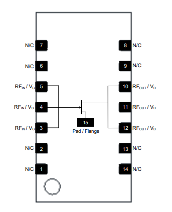 MAGX-100027-015S0P射频放大器的规格参数、特性及功能图