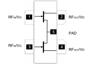 MAGX-100027-300C0P射频放大器的规格参数、特性及功能图