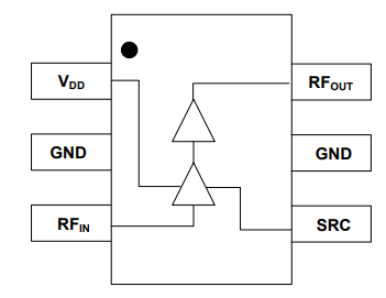 MAAL-007304-TR3000射频放大器的规格参数、特性及功能图