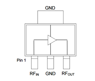 MAAM-011251-TR1000射频放大器的规格参数、特性及功能图