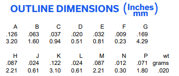 LFCN-3800+低通滤波器的规格参数、特性应用及尺寸图