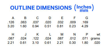 LFCN-5500+陶瓷滤波器的规格参数、特性应用及尺寸图
