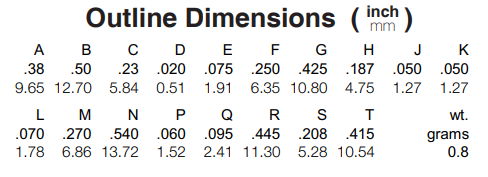 SYM-25DHW+双平衡混频器的规格参数、特性应用及尺寸图
