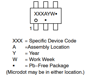 NCP51105ASNT1G栅极驱动器的规格参数、特性应用及引脚图 NCP51105ASNT1G栅极驱动器的规格参数、特性应用及引脚图