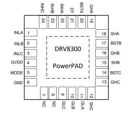 DRV8300DPWR栅极驱动器的规格参数、特性应用及引脚图 DRV8300DPWR栅极驱动器的规格参数、特性应用及引脚图