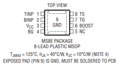 LTC4444EMS8E-5#PBF栅极驱动器的规格参数、特性应用及引脚图 LTC4444EMS8E-5#PBF栅极驱动器的规格参数、特性应用及引脚图