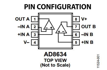 AD8634HFZ精密放大器的规格参数、特性应用及引脚图