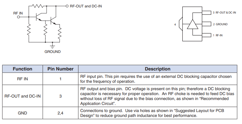 GALI-2+宽带放大器的规格参数、特性应用及尺寸图 GALI-2+宽带放大器的规格参数、特性应用及尺寸图