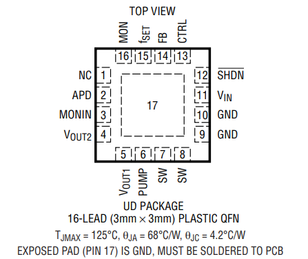 LT3482IUD#PBF开关稳压器的规格参数、特性应用及引脚图