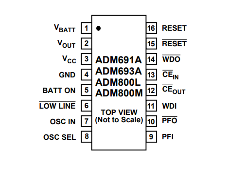 ADM691ARZ监控电路芯片的规格参数、特性应用及引脚图