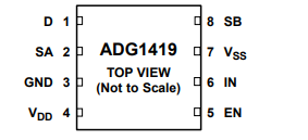 ADG1419BRMZ模拟开关芯片的规格参数、特性应用及引脚图