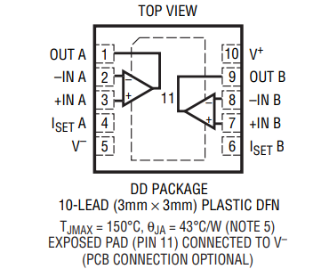 LT6211IMS#TRPBF高速运算放大器的规格参数、特性应用及引脚图