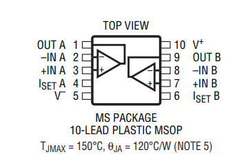 LT6211IMS#TRPBF高速运算放大器的规格参数、特性应用及引脚图