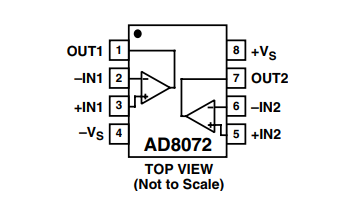 AD8072ARMZ-REEL7反馈型放大器的规格参数、特性应用及引脚图
