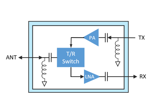 QPF4006SR前端模块的规格参数、特性应用及引脚图 QPF4006SR前端模块的规格参数、特性应用及引脚图