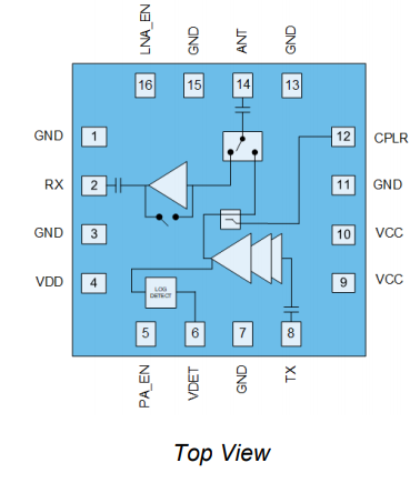 QPF4239TR13集成前端模块的规格参数、特性应用及功能图 QPF4239TR13集成前端模块的规格参数、特性应用及功能图