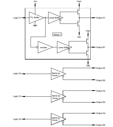 MADRCC0007栅极驱动器的规格参数、特性应用及功能图 MADRCC0007栅极驱动器的规格参数、特性应用及功能图