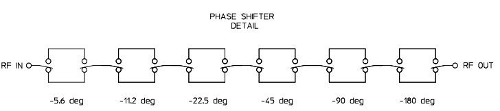 MAPS-010166-001SMB移相器的规格参数、特性及功能图