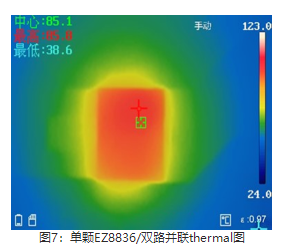 艾诺半导体推出42V宽电压输入的ezSiP降压电源模块 艾诺半导体推出42V宽电压输入的ezSiP降压电源模块