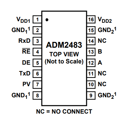 ADM2483BRWZ差分总线收发器的规格参数、特性应用及引脚图 ADM2483BRWZ差分总线收发器的规格参数、特性应用及引脚图