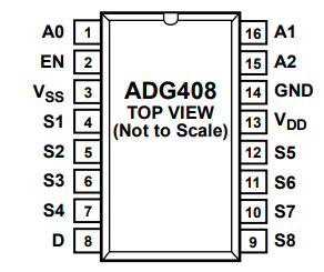 ADG408BRU-REEL7多路复用开关的规格参数、特性应用及引脚图
