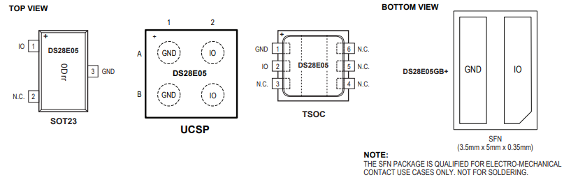 DS28E05R+T可编程存储器芯片的规格参数、特性应用及引脚图 DS28E05R+T可编程存储器芯片的规格参数、特性应用及引脚图
