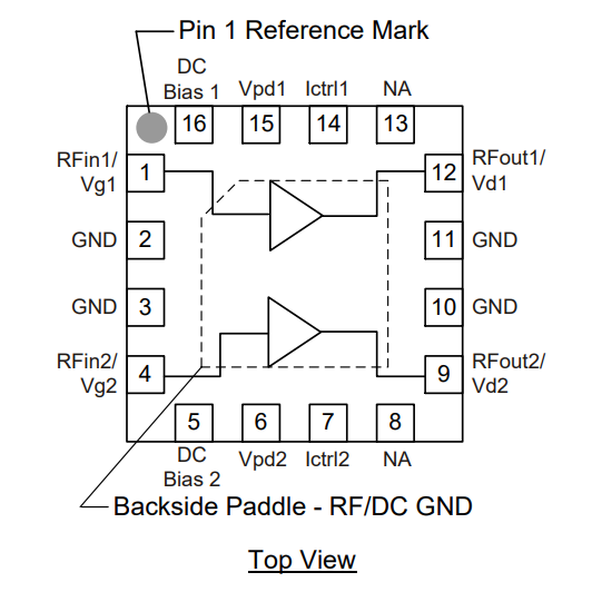 TQP3M9041射频放大器的规格参数、特性应用及功能图