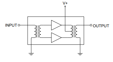 QPA3358射频放大器的规格参数、特性应用及功能图