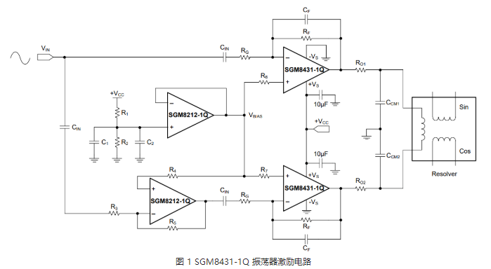 圣邦微电子推出高输出电流、轨至轨输入/输出、单 CMOS 车规级运算放大器 圣邦微电子推出高输出电流、轨至轨输入/输出、单 CMOS 车规级运算放大器
