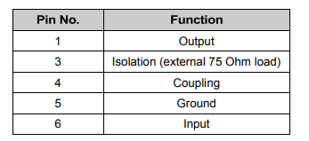 MACP-010250-C808A0宽带耦合器的规格参数、特性应用及功能图 MACP-010250-C808A0宽带耦合器的规格参数、特性应用及功能图