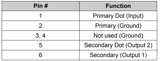 MABA-011082变压器的规格参数、特性应用及功能图