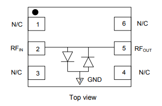 PIN二极管MADL-011021-14150T的规格参数、特性应用及功能图