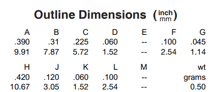 LRPS-2-11J+合路器的规格参数、特性应用及尺寸图