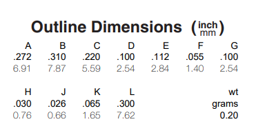 ADC-6-1R+定向耦合器的规格参数、特性应用及尺寸图