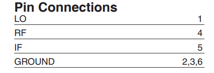 RMS-1MH+双平衡混频器的规格参数、特性应用及尺寸图