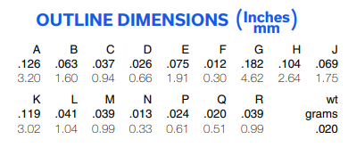 HFCN-9700+高通滤波器的规格参数、特性应用及尺寸图 HFCN-9700+高通滤波器的规格参数、特性应用及尺寸图
