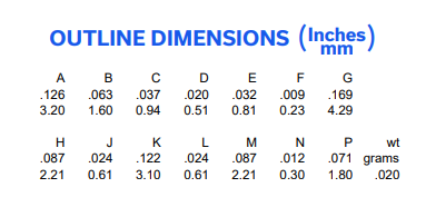 HFCN-1080+高通滤波器的规格参数、特性应用及尺寸图 HFCN-1080+高通滤波器的规格参数、特性应用及尺寸图