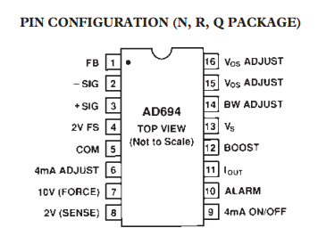 AD694ARZ-REEL仪表放大器的规格参数、特性及引脚图 AD694ARZ-REEL仪表放大器的规格参数、特性及引脚图