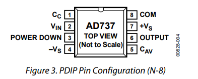 AD737JRZ-5-R7电源管理的规格参数、特性及引脚图
