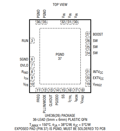 LT7101IUHE#TRPBF开关稳压器的规格参数、特性应用及引脚图 LT7101IUHE#TRPBF开关稳压器的规格参数、特性应用及引脚图