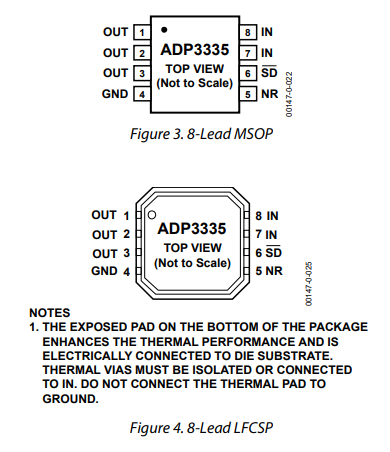 ADP3335低压稳压器的规格参数、特性应用及引脚图