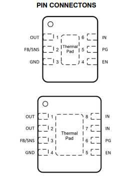 NCV59801CML180TBG低压差稳压器的规格参数、特性应用及引脚图