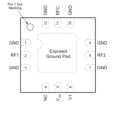 PE42724A-Z射频开关IC的规格参数、特性及引脚图