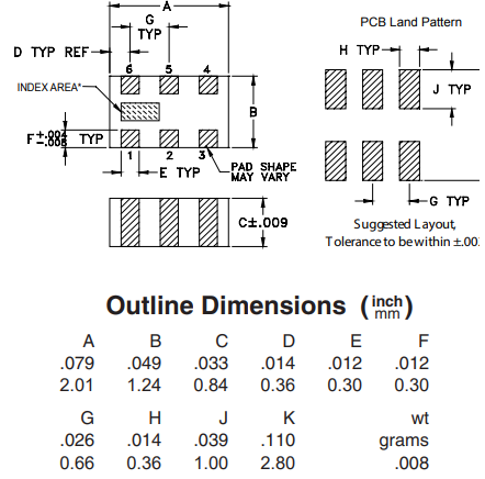 QCS-722+功率分配器的规格参数、特性应用及尺寸图