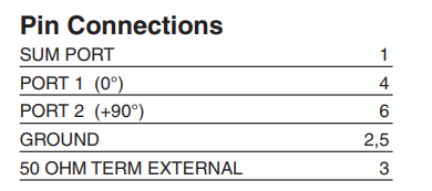 QCS-722+功率分配器的规格参数、特性应用及尺寸图