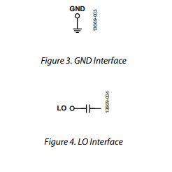 HMC773ALC3BTR通用性双平衡混频器的接口示意图