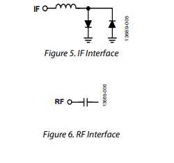 HMC773ALC3BTR通用性双平衡混频器的接口示意图