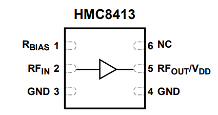 HMC8413 低噪声放大器的功能框图