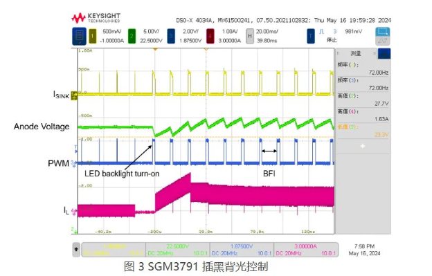 圣邦微电子推出具备黑帧插入功能的 LCD 背光驱动芯片 SGM3791 圣邦微电子推出具备黑帧插入功能的 LCD 背光驱动芯片 SGM3791