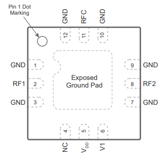 PE42426A-Z射频开关的规格参数、特性应用及引脚图 PE42426A-Z射频开关的规格参数、特性应用及引脚图